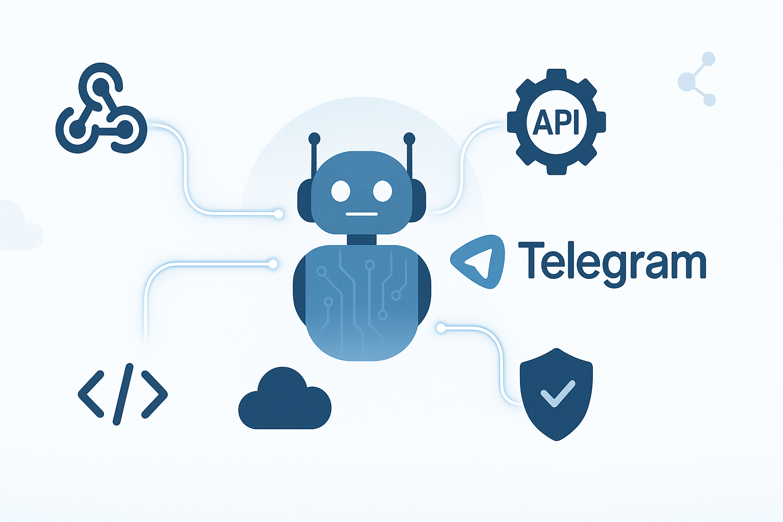 Telegram机器人Webhook与API配置复核