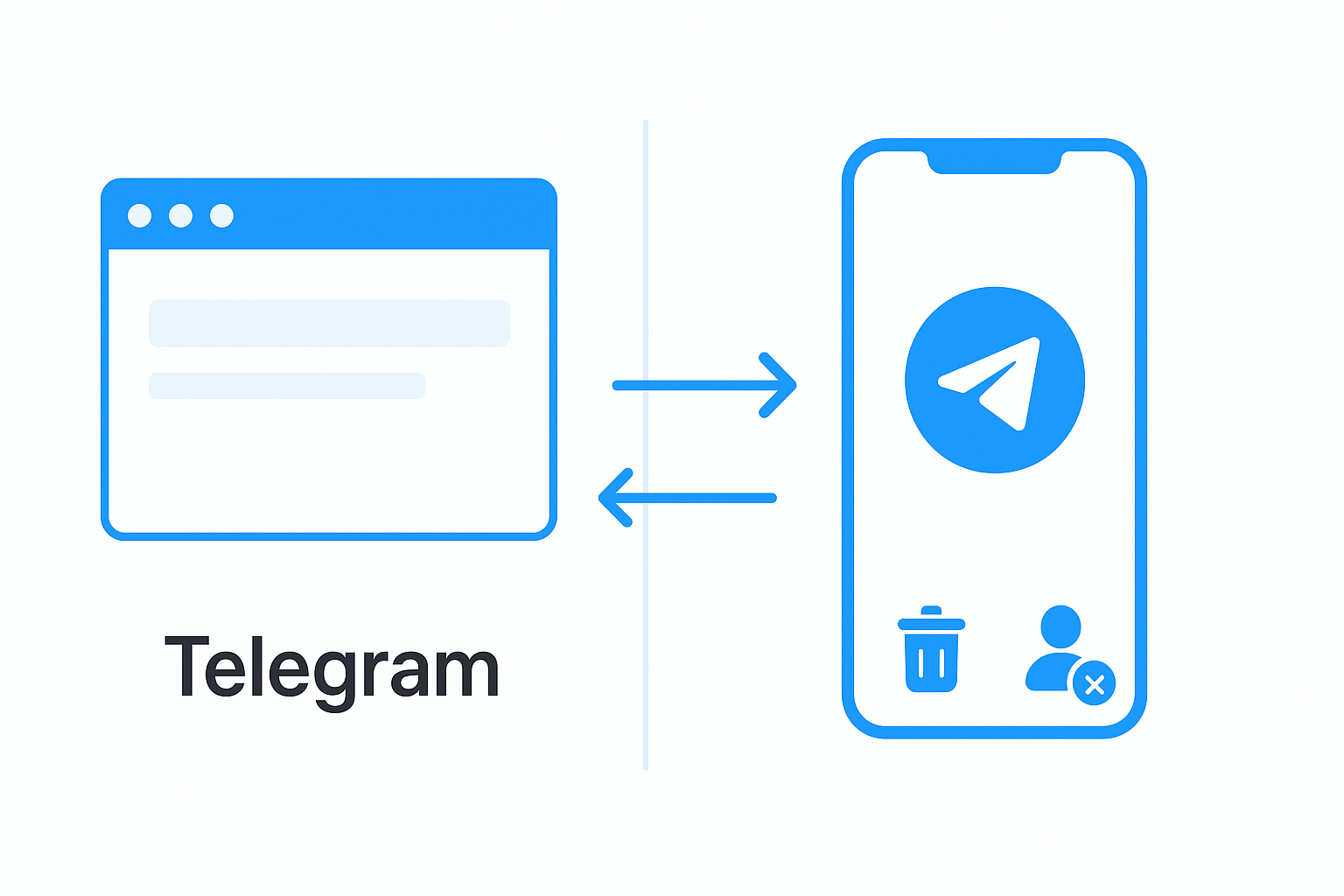 Telegram网页版与移动端差异