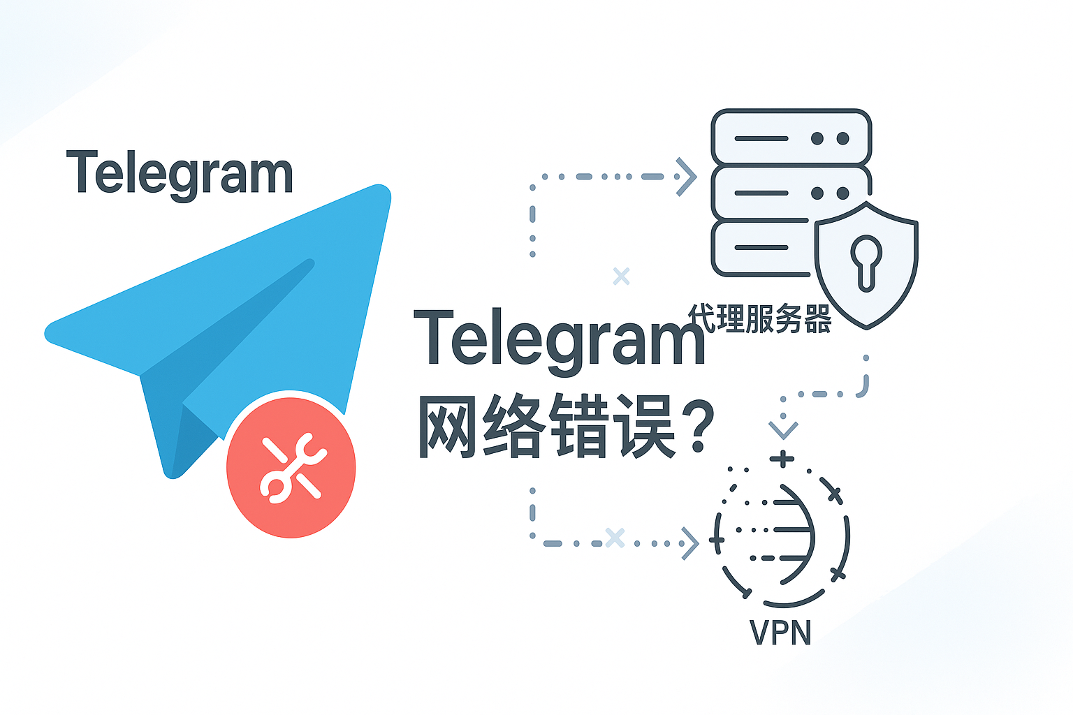 Telegram 代理与VPN影响