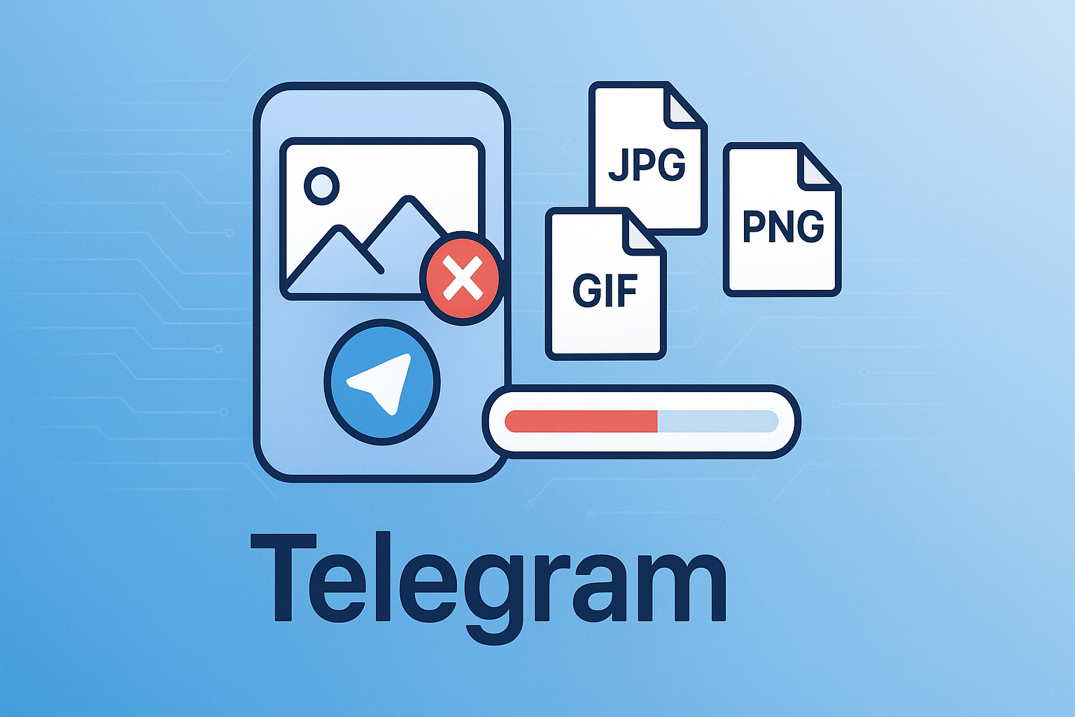 Telegram文件大小与格式限制
