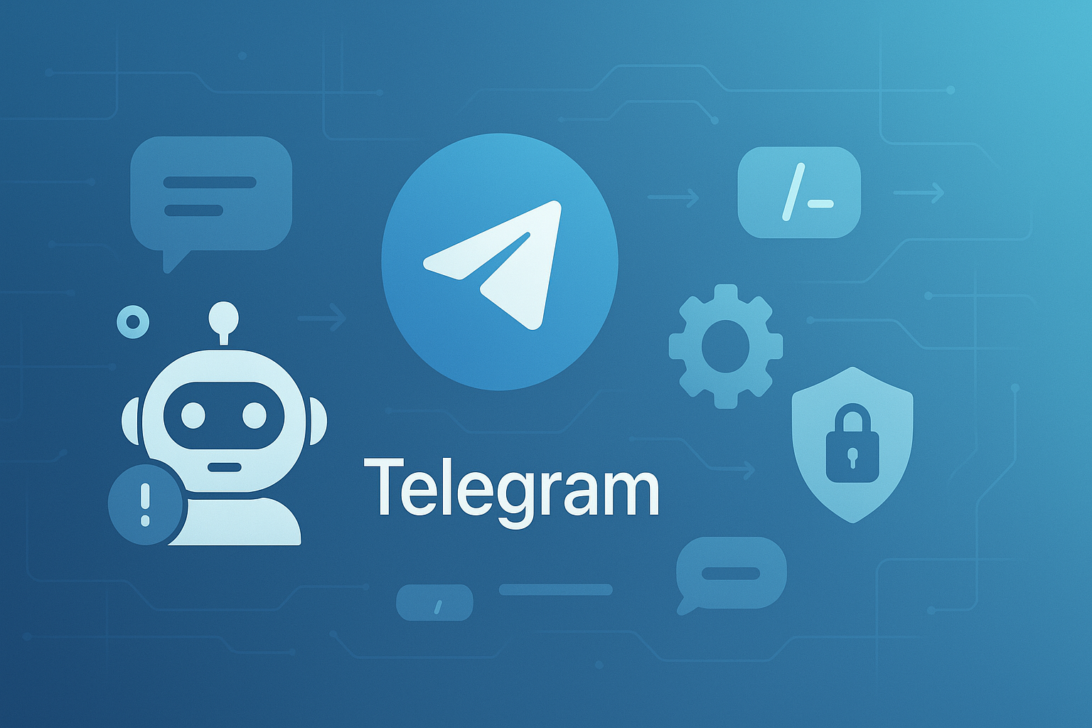 Telegram命令与权限管理