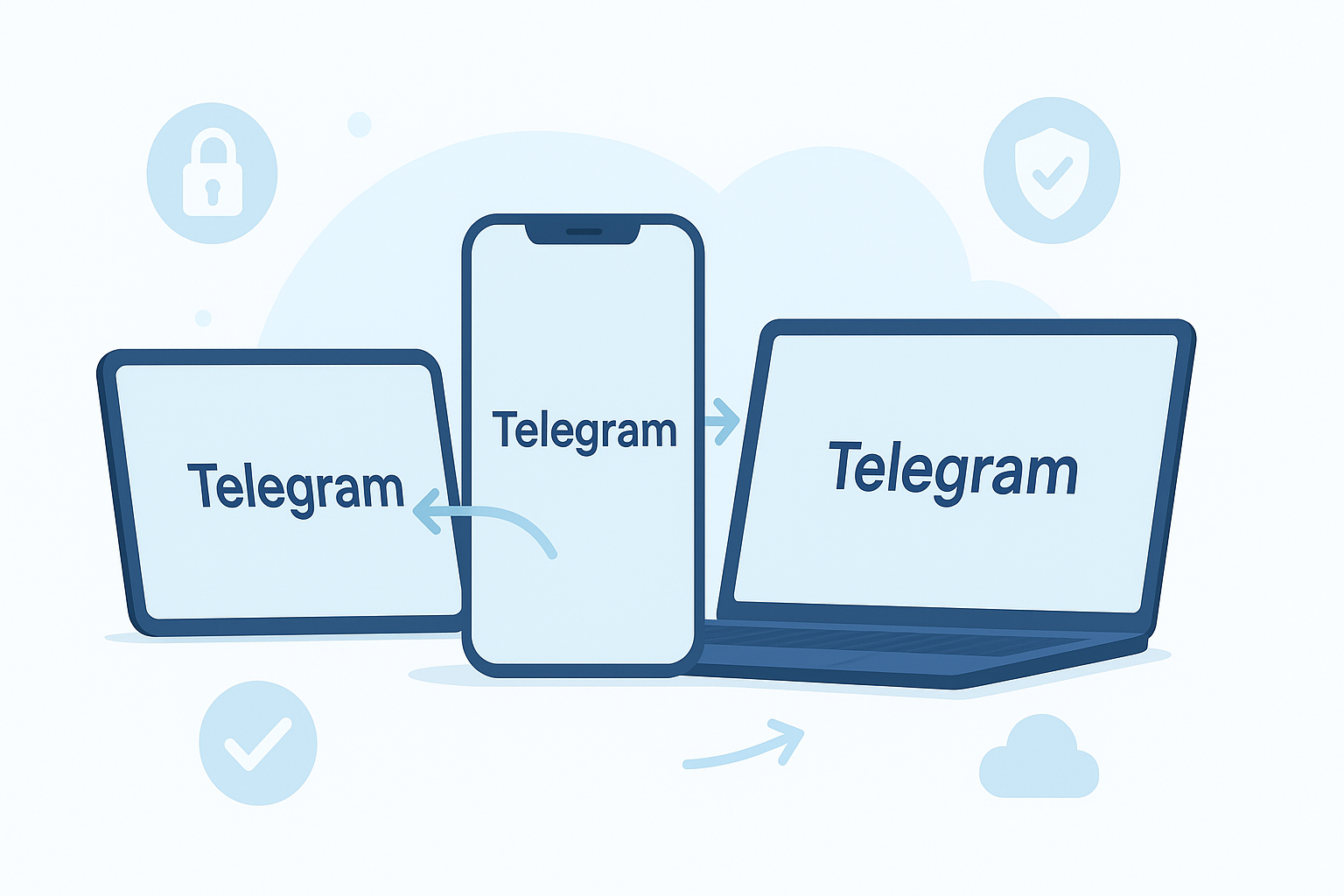 Telegram 新设备登录准备工作