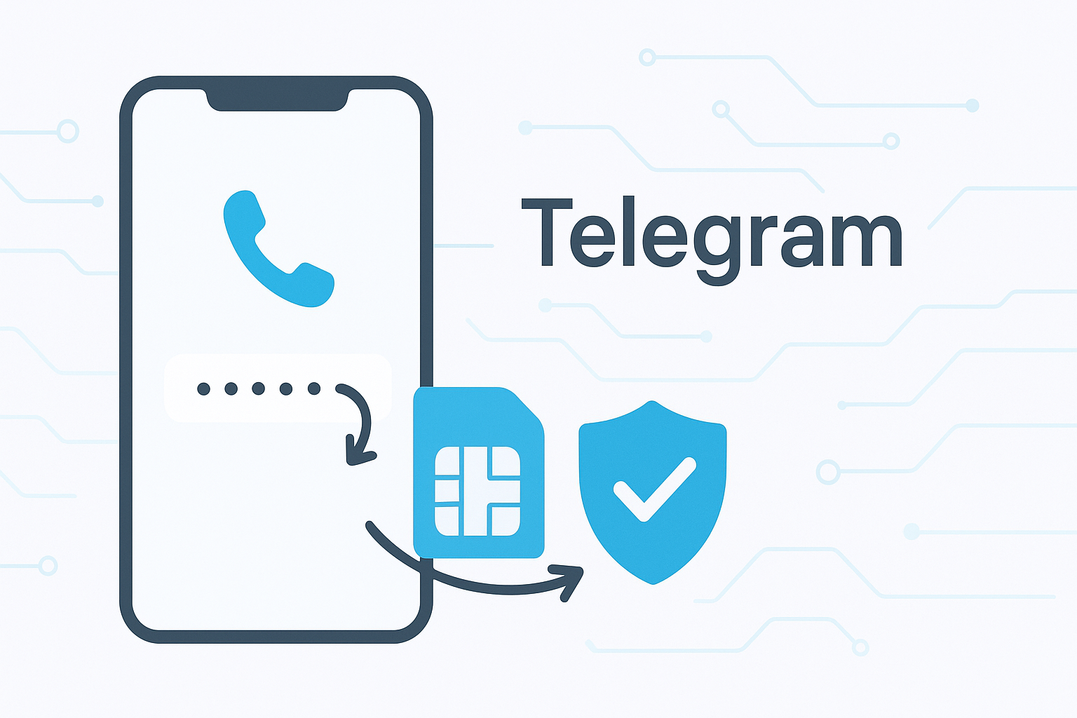 Telegram更换手机号的安全验证