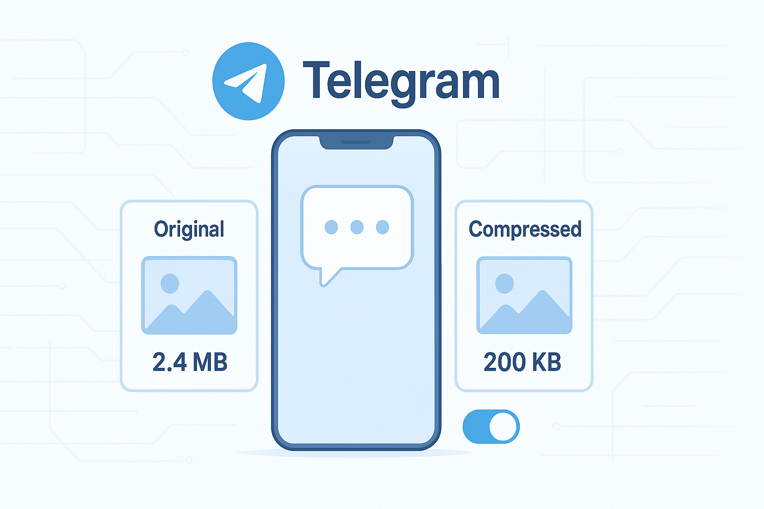 Telegram压缩与原图选择